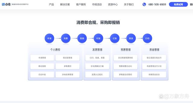 财务管理利器：评选顶级报销软件10强