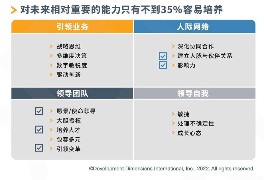 《培训人的工作图鉴》请查收~-第5张图片-重庆企业线上培训机构