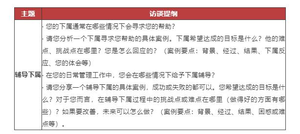 培训需求的三个阶段-第5张图片-重庆企业线上培训机构