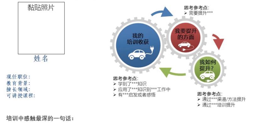 人才培养的措施和方案-第2张图片-重庆企业线上培训机构