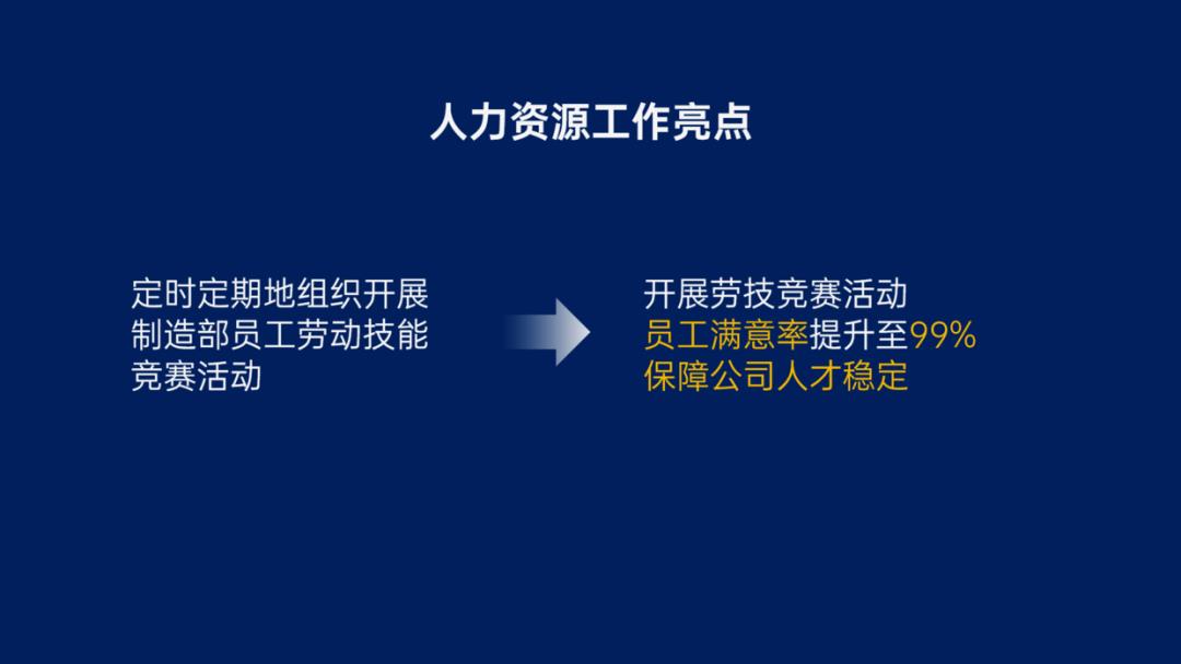 超具亮点的汇报PPT怎么做？一文教会你-第3张图片-重庆企业线上培训机构