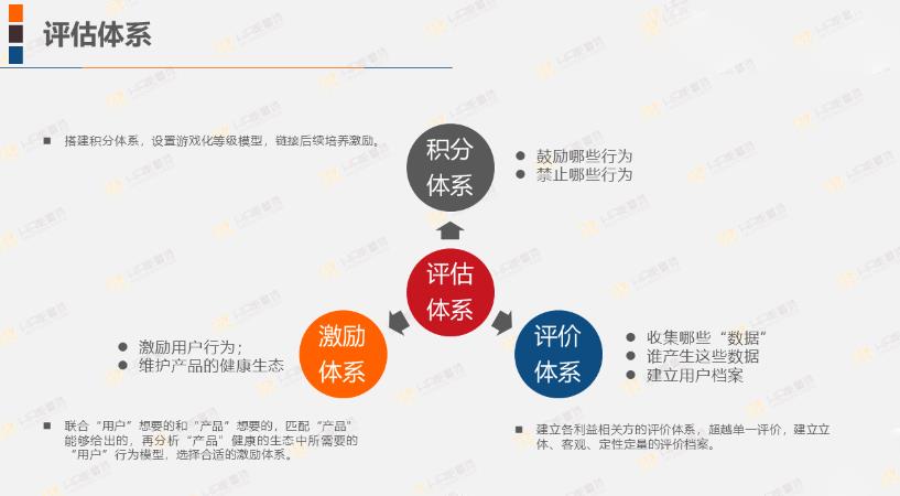 阿里、腾讯、华为、百度的应届生入职培训方案，原来是这个逻辑！-第20张图片-重庆企业线上培训机构