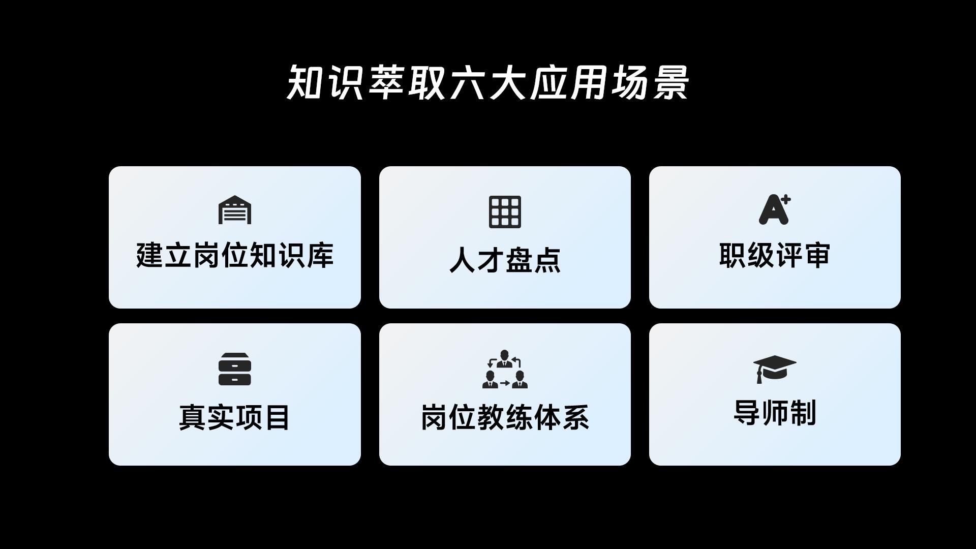 课件定制与知识萃取：提升企业内部人才培养效率-第2张图片-重庆企业线上培训机构