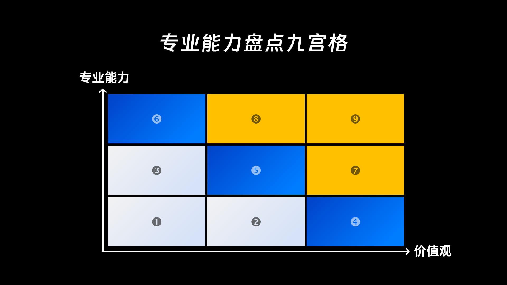 课件定制与知识萃取：提升企业内部人才培养效率-第3张图片-重庆企业线上培训机构