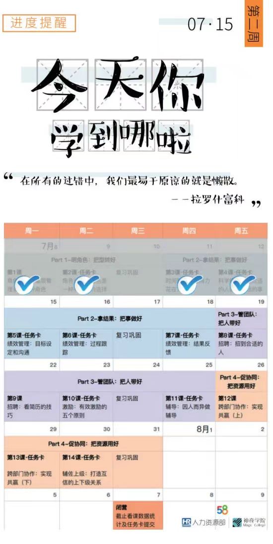 58同城初级管理者案例-第7张图片-重庆企业线上培训机构