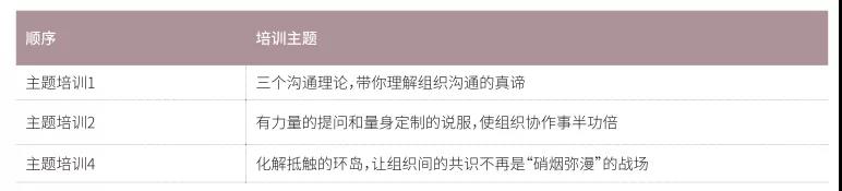 企业培训网课被嫌弃无聊？3招让你的企业培训直播课像打王者一样刺激！-第3张图片-重庆企业线上培训机构