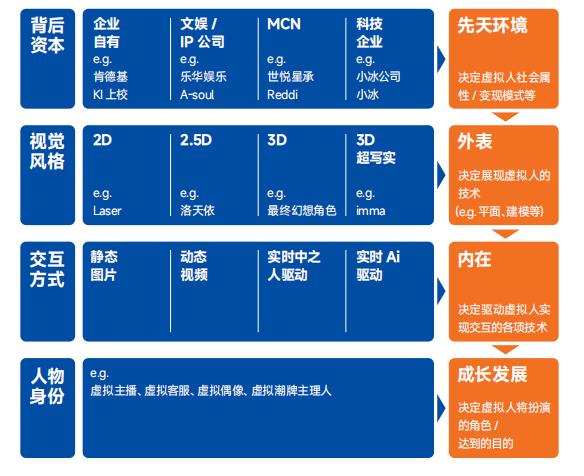 除了写文章，原来ChatGPT还能这么用！-第1张图片-重庆企业线上培训机构